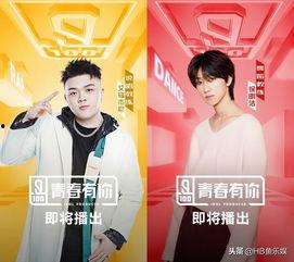 免费观看青春有你1,青春追梦之旅，燃情绽放舞台