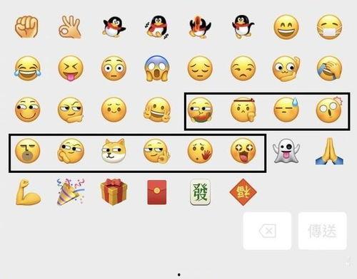 微信里面的表情吃瓜是什么意思